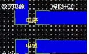 十一條PCB<a href=http://m.prettywish.cn/pcb/ target=_blank class=infotextkey>設(shè)計</a>經(jīng)驗 讓你受用一生 十一條PCB<a href=http://m.prettywish.cn/pcb/ target=_blank class=infotextkey>設(shè)計</a>經(jīng)驗 讓你受用一生