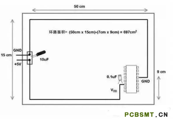 點擊打開原圖 十一條PCB<a href=http://m.prettywish.cn/pcb/ target=_blank class=infotextkey>設(shè)計</a>經(jīng)驗 讓你受用一生